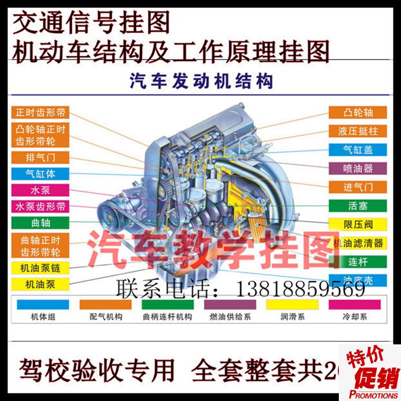 驾校验收交通信号挂图机动车结构及G工作原理指挥道路标志标线