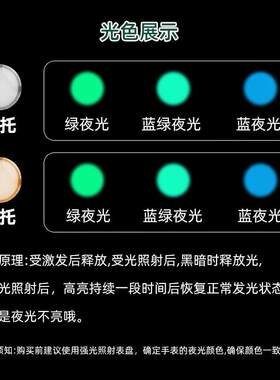 原装适用劳力士男鬼王蓝绿黑水鬼发光夜明珠夜光株外圈陶瓷配件