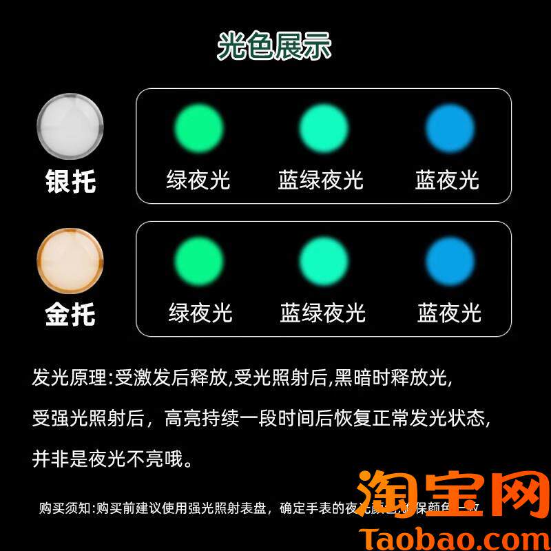 原装适用劳力士黑蓝绿水鬼外圈发光珠夜光珠荧光夜明珠宝石钻配件