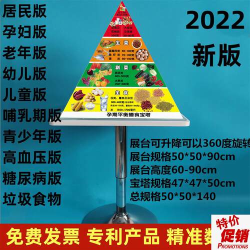 2022版膳食宝塔中国居民膳食平衡宝塔模K型婴儿孕妇老年人食物模