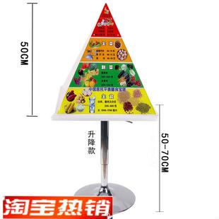 2022中国居民平衡营养s指导膳食宝塔模型仿真食物金字塔交换份模