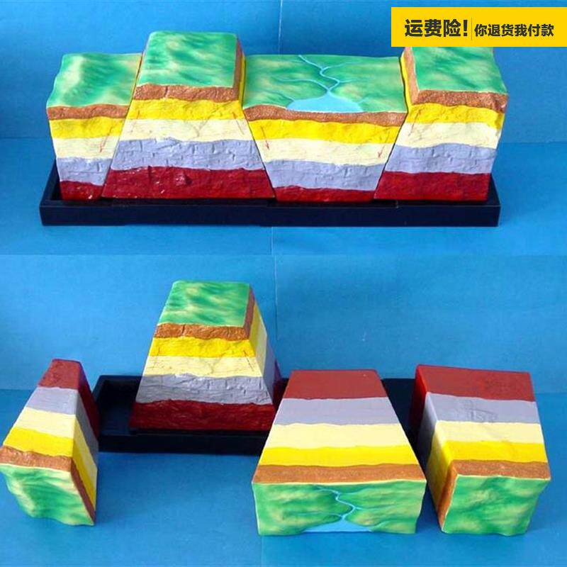 地质地貌模型断裂构造及地堑地垒发育模型中学教学地理教具模