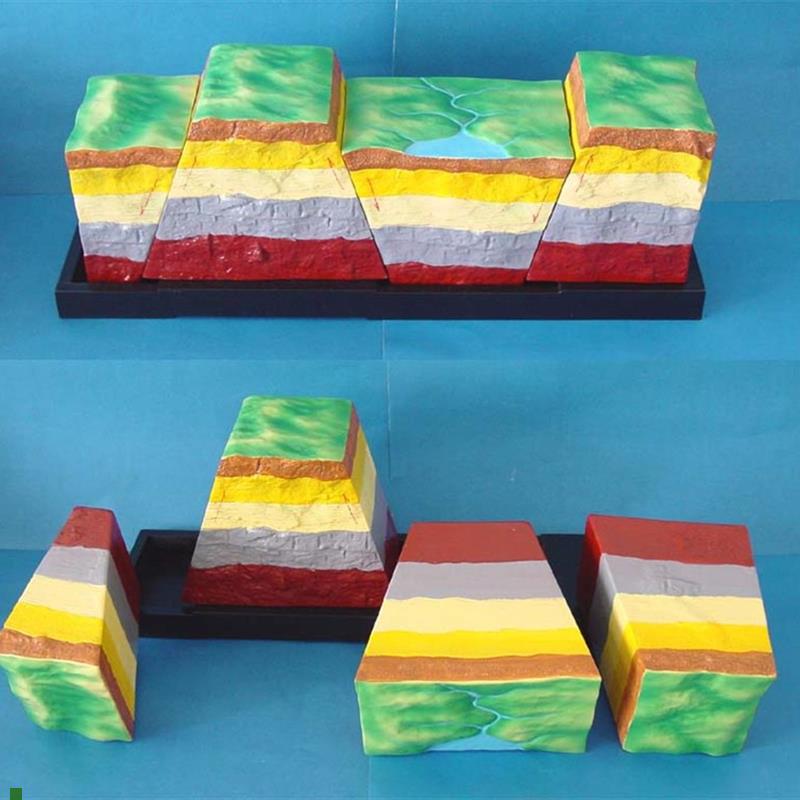 地质地貌地形地貌地质结构中学教学地理教U具讲解展示模型