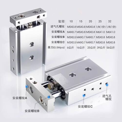 ADRL韩国TPC双活塞气缸M1