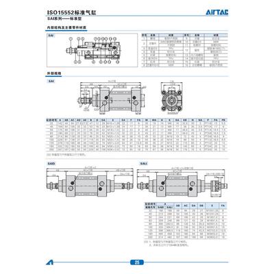 SAID亚德客RTAC气缸J80X