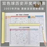 中国福利彩票双色球 3D 历史开奖结果记录走势图数据纸质表格