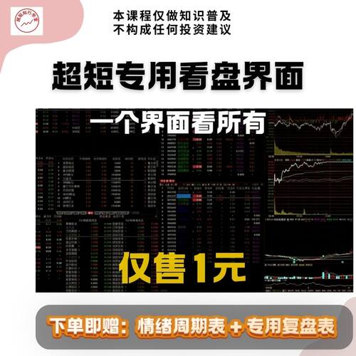 超短专用看盘版面 高效盯盘模板  赠情绪周期表与复盘表
