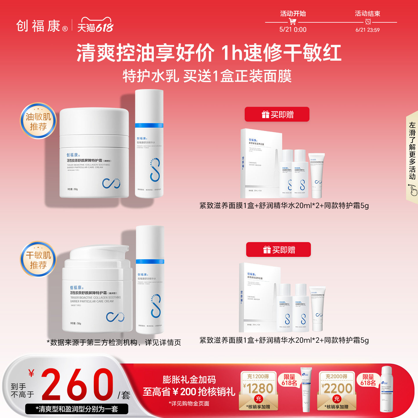 【第二代】创福康胶原保湿水霜套装油皮混干秋冬舒缓滋润面乳修护