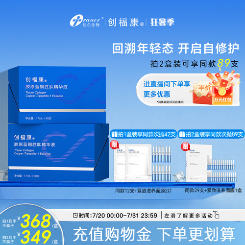 创福康次抛精华液胶原蓝铜胜肽