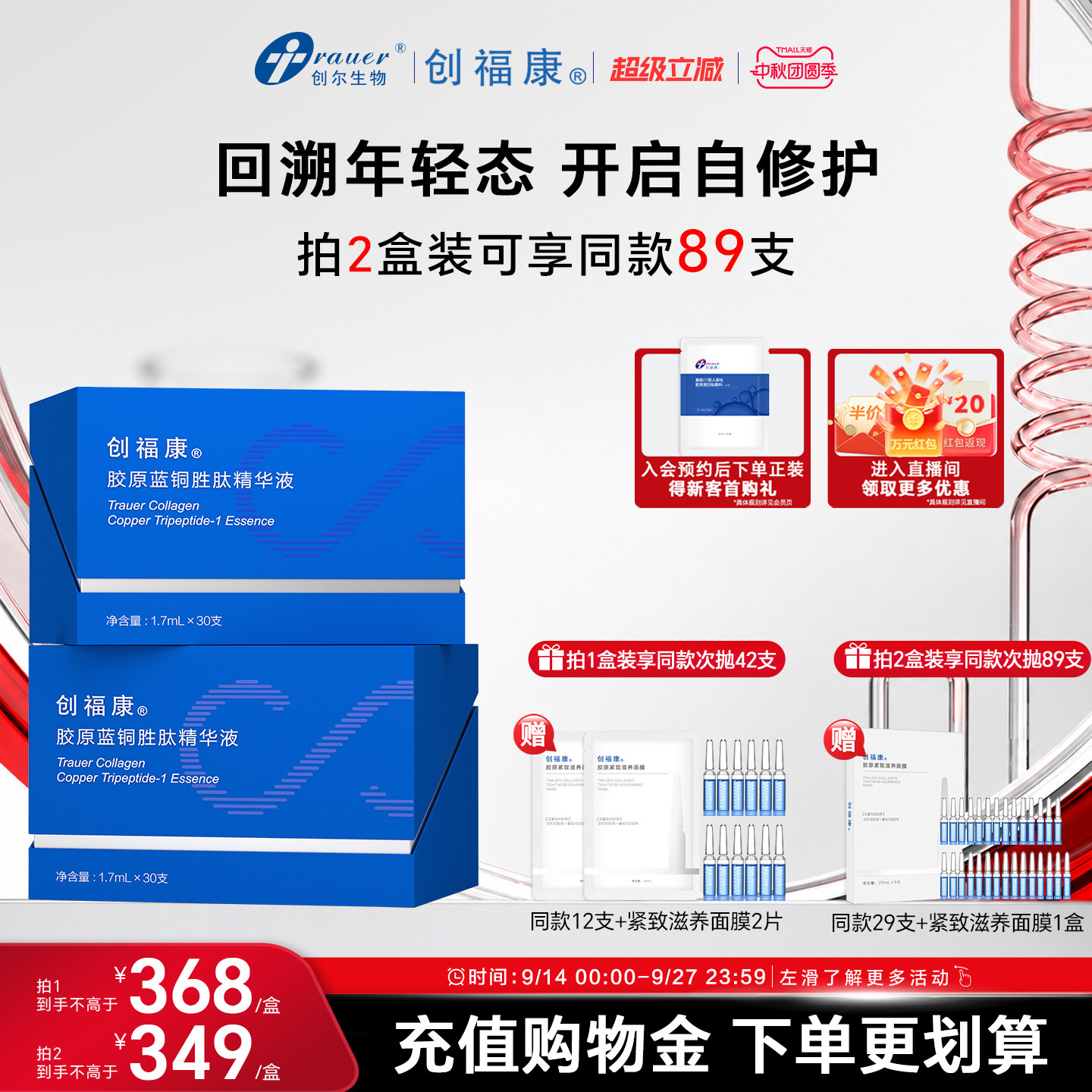 创福康次抛精华液胶原蓝铜胜肽图片