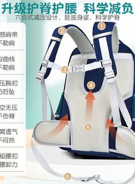 新款小学生书包一到六年级护脊书包双肩儿童书包课外培训可印LOGE