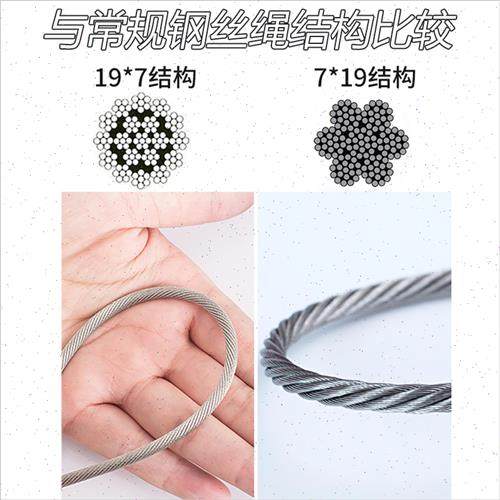 防扭钢丝绳304不锈钢吊机起重不缠绕钢索绳防旋转电动葫芦钢绳子