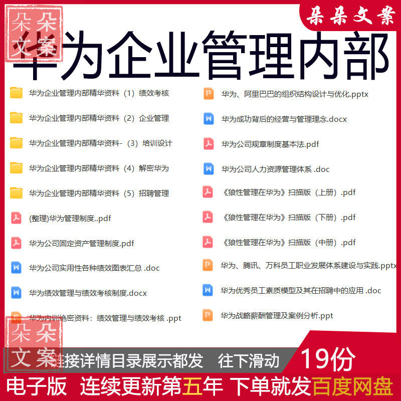 华为企业薪酬绩效管理与绩效考核制度人力资源管理体系案例分析