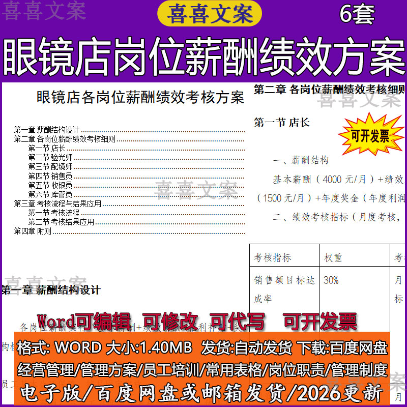 眼镜店店长验光师配镜师销售员各岗位薪酬绩效考核方案及考核细则