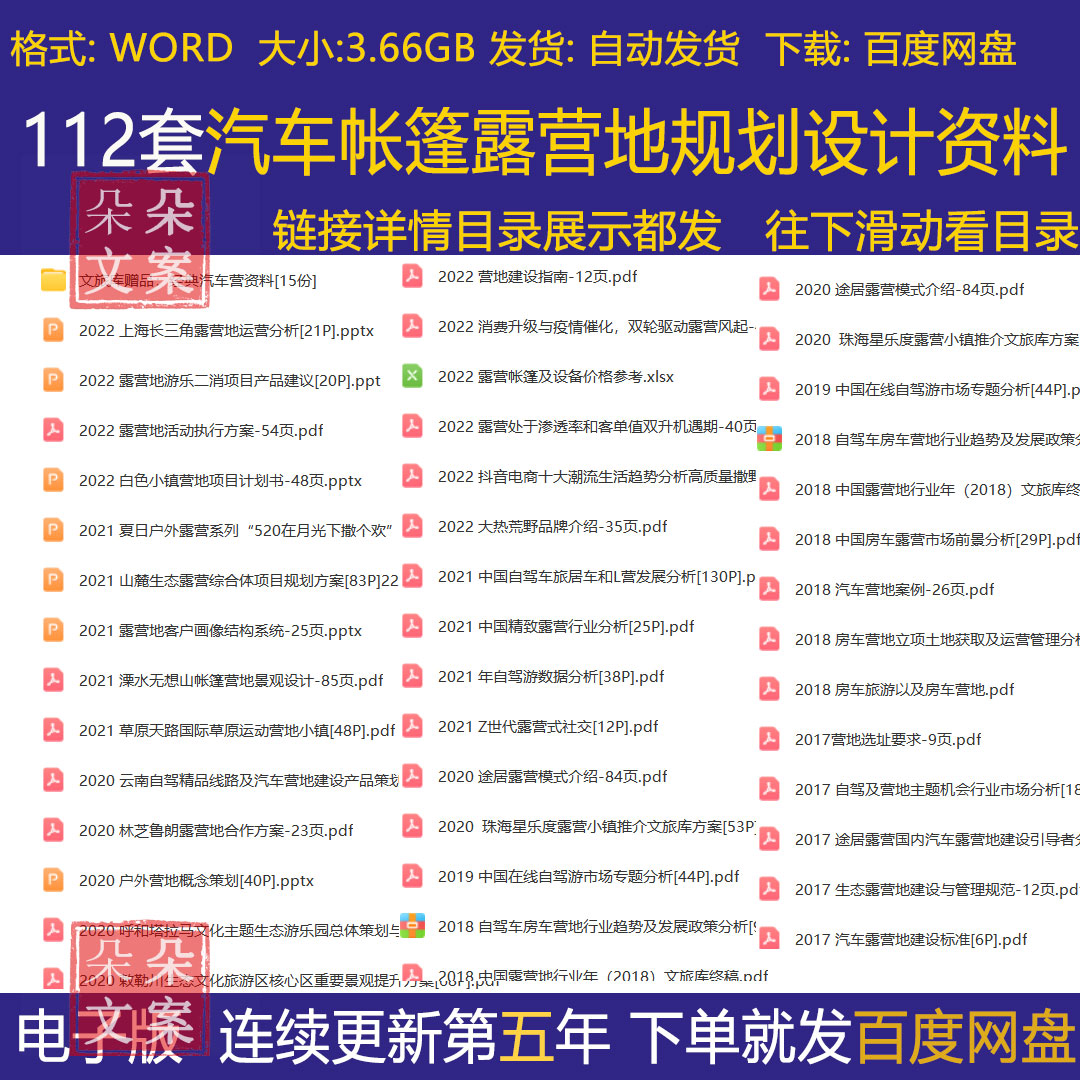 户外露营帐篷野餐主题音乐节活动招商运营销推广策划方案PPT案例