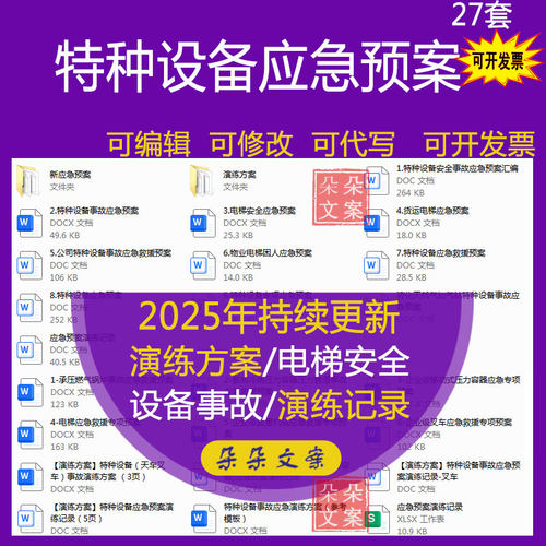 公司特种设备锅炉叉车压力管道容器起重机及设备事故应急预案汇编