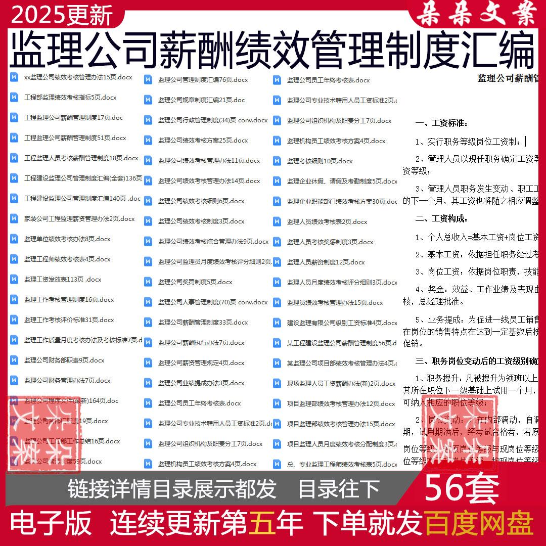 监理公司薪酬绩效考核管理制度方案汇编及监理工程师绩效考核表格