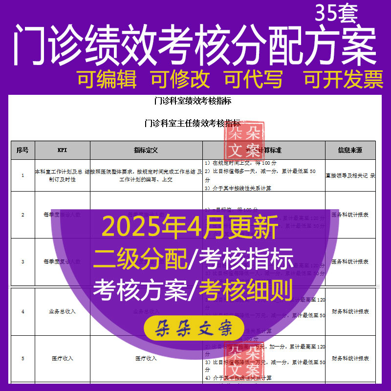 医院门诊绩效考核分配方案及门诊护理人员工作量岗位绩效考核标准