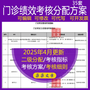 医院门诊绩效考核分配方案及门诊护理人员工作量岗位绩效考核标准