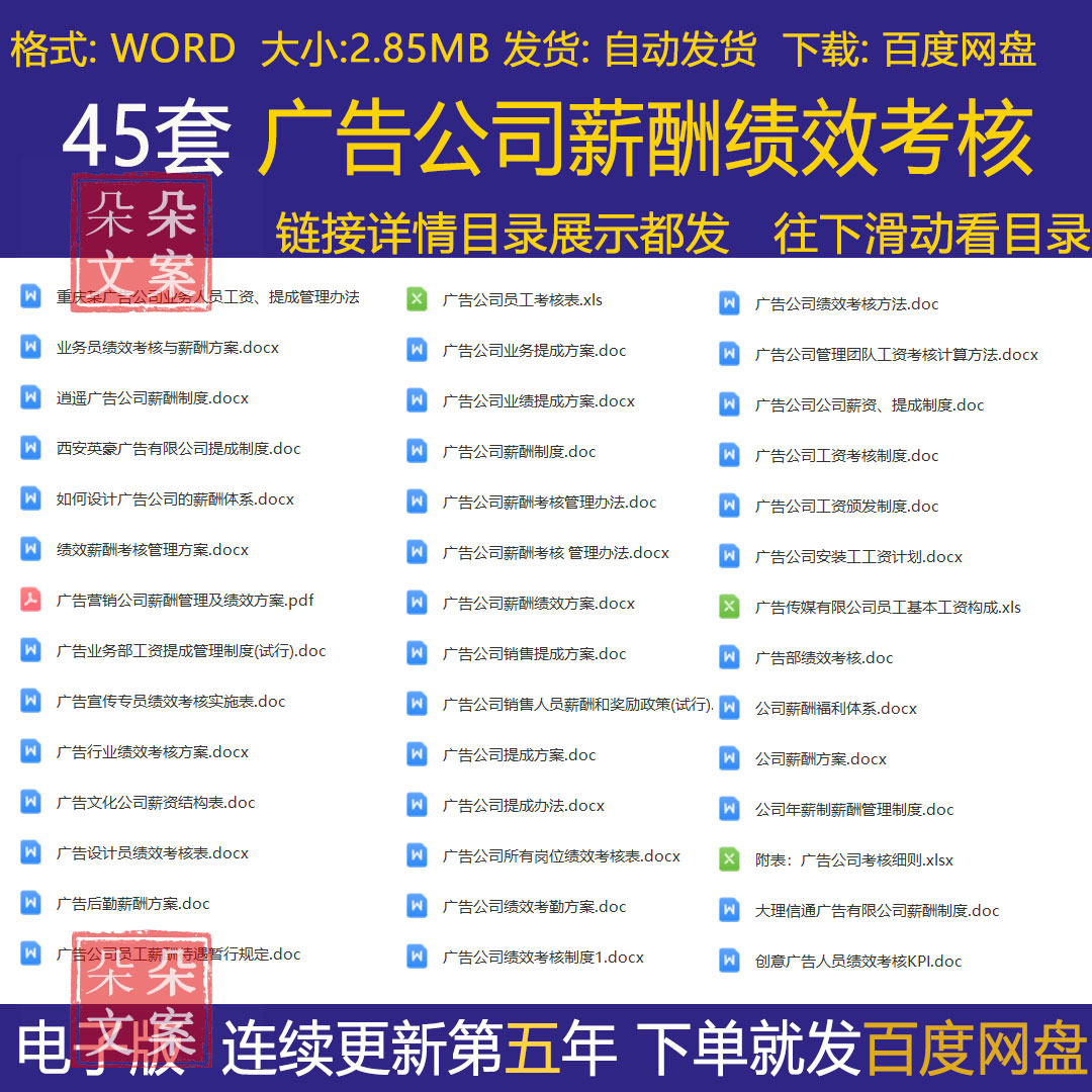 小型广告公司员工薪酬体系结构管理制度绩效考核奖励销售提成方案