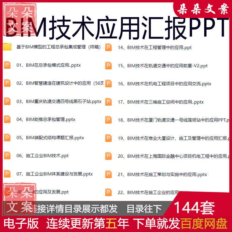 BIM技术应用汇报PPT项目管理应用策划手册培训汇报及施工解决方案