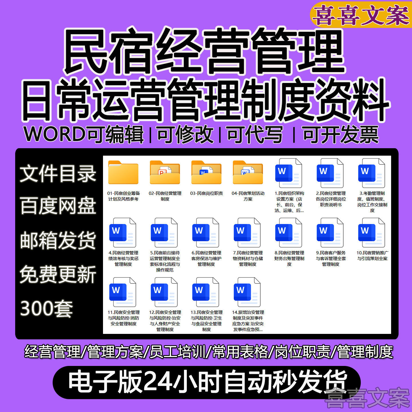 民宿管理策划运营管理制度标准化SOP流程客户服务与客诉应急预案
