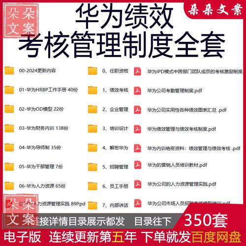 华为绩效考核管理制度全套华为HRBP工作手册营销人力资源导师制