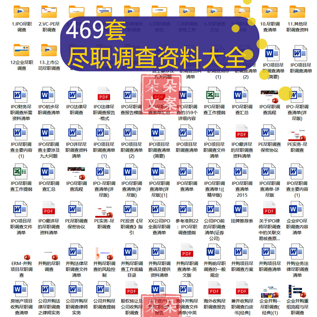 尽职调查资料大全IPO尽职调查并购收购VC-PE尽职调查尽职调查报告