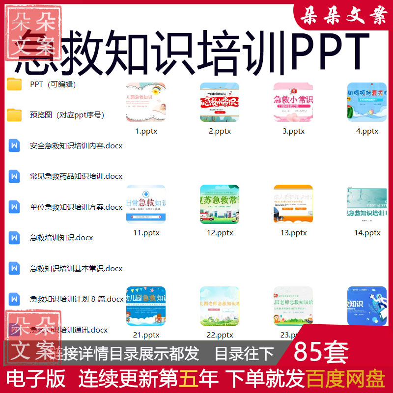 急救知识培训ppt心脏复苏急救常识幼儿急救应急知识培训计划总结