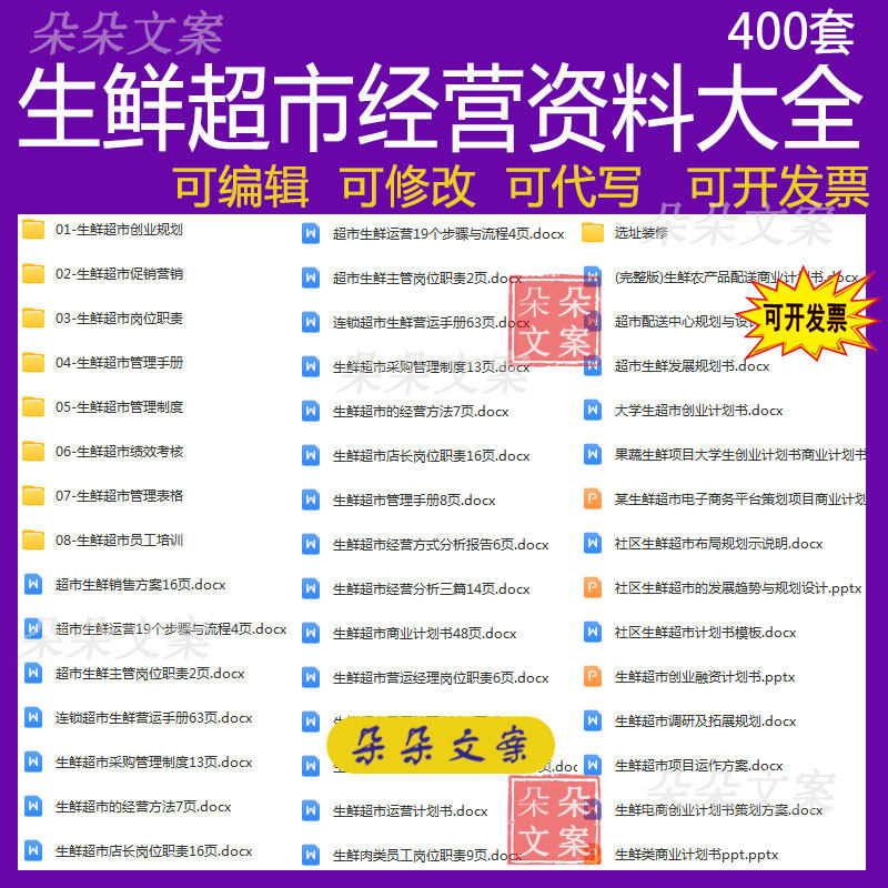 生鲜超市经营薪酬绩效管理制度岗位职责创业规划商品促销营销方案