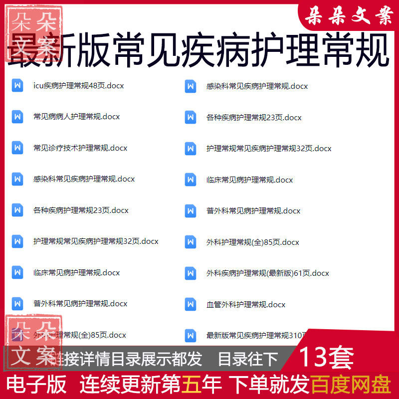 外科疾病感染科icu疾病常见疾病护理常规310页诊疗技术护理常规