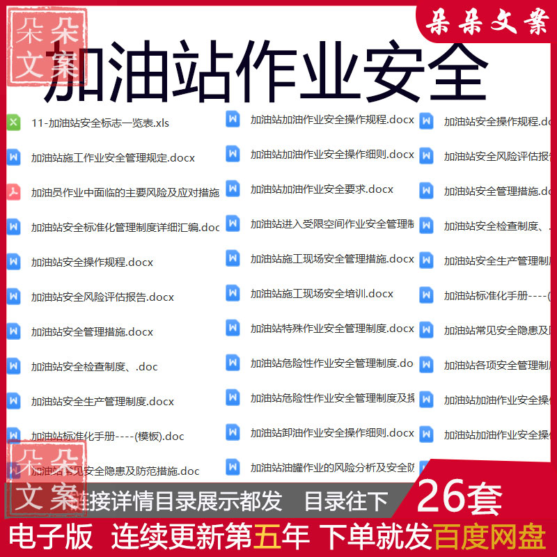 加油站作业安全风险评估报告作业安全操作规程及施工现场安全培训