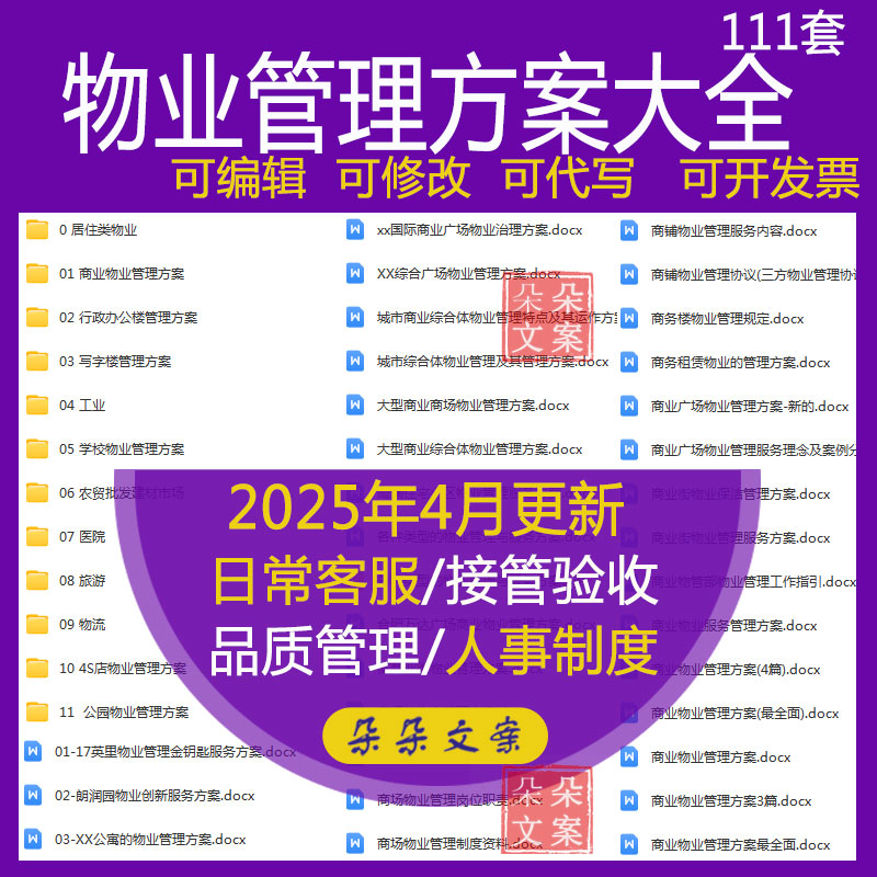 商业学校医院办公楼工业物流园机关行政楼校区物业管理方案大全