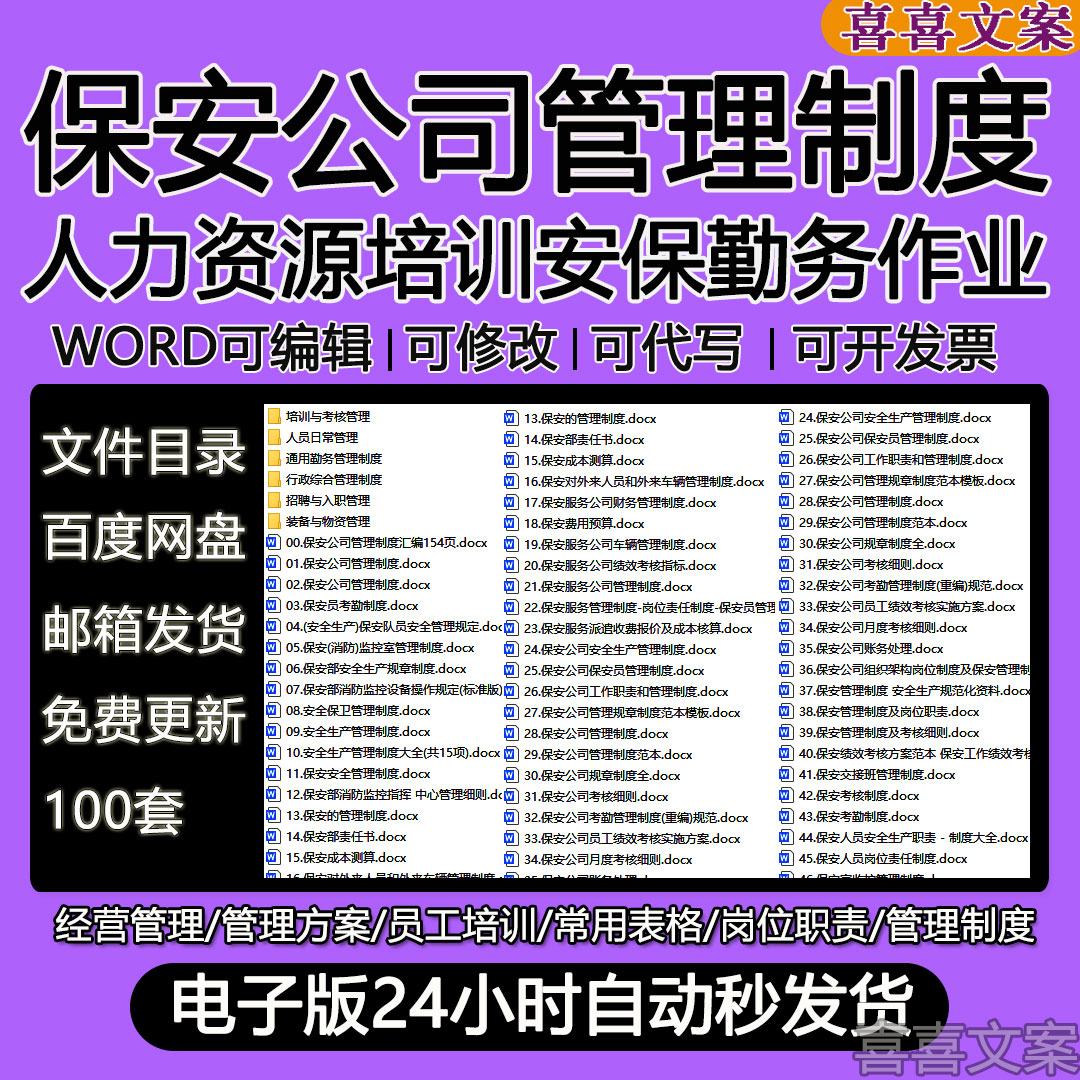 保安公司部门岗位职责员工行为规范办公日常会议培训教育管理制度
