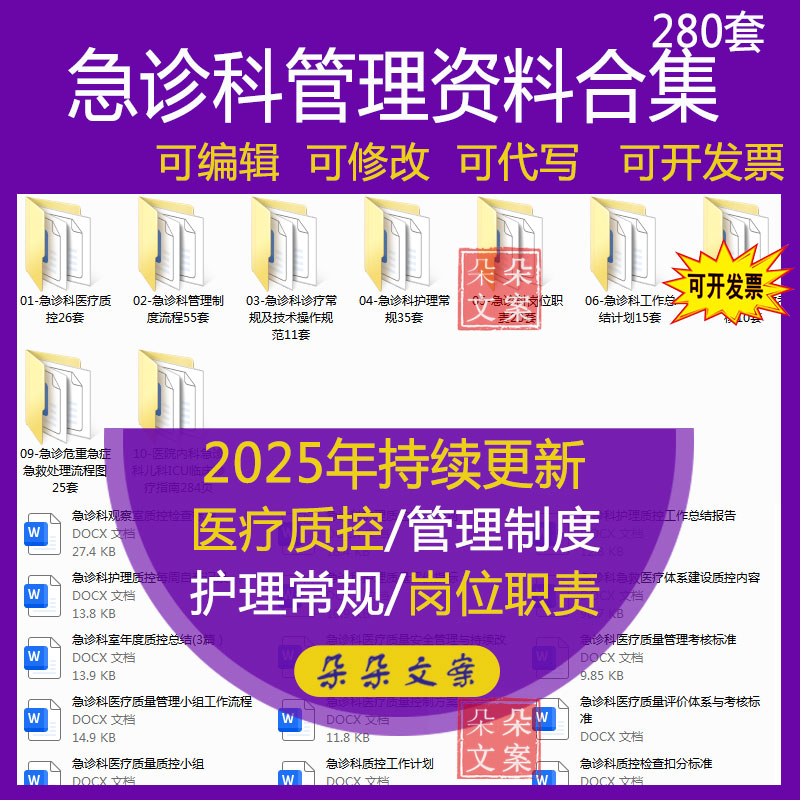 急诊科医疗质控管理制度岗位职责护理常规急救应急预案管理资料