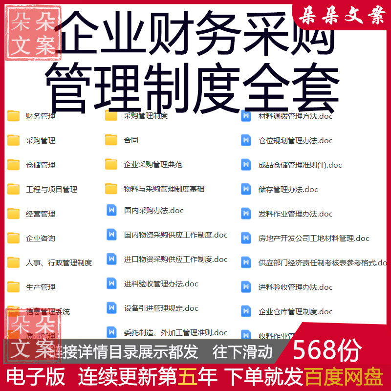 企业财务管理制度全套财务控制稽核审计制度人事行政员工培训资料