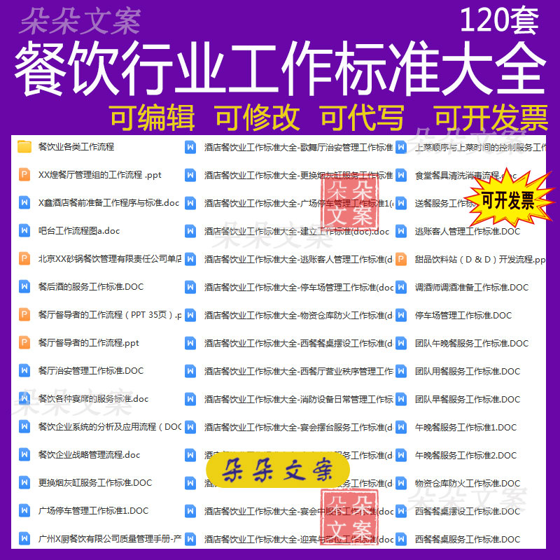餐饮业总厨自助餐宴会服中餐厅营业秩序西式宴会摆桌工作标准大全