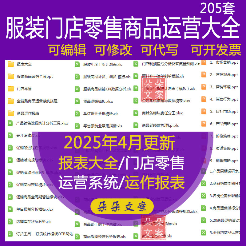 服装门店零售商品运营销ppt全链路商品运营系统搭建商品运作报表