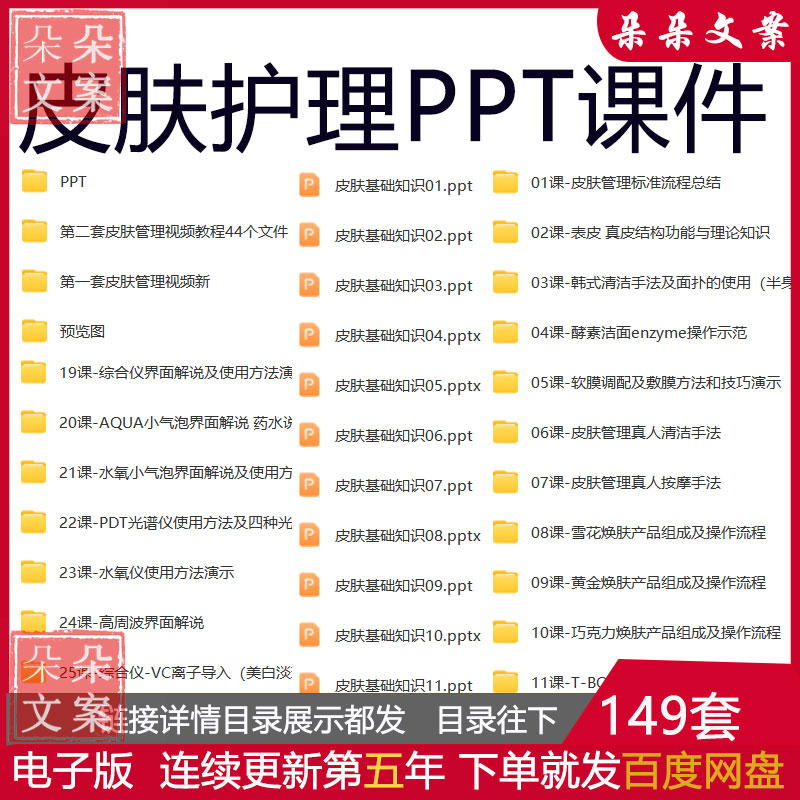 皮肤护理知识培训PPT课面部肌肤美容师护理流程皮肤管理视频教程