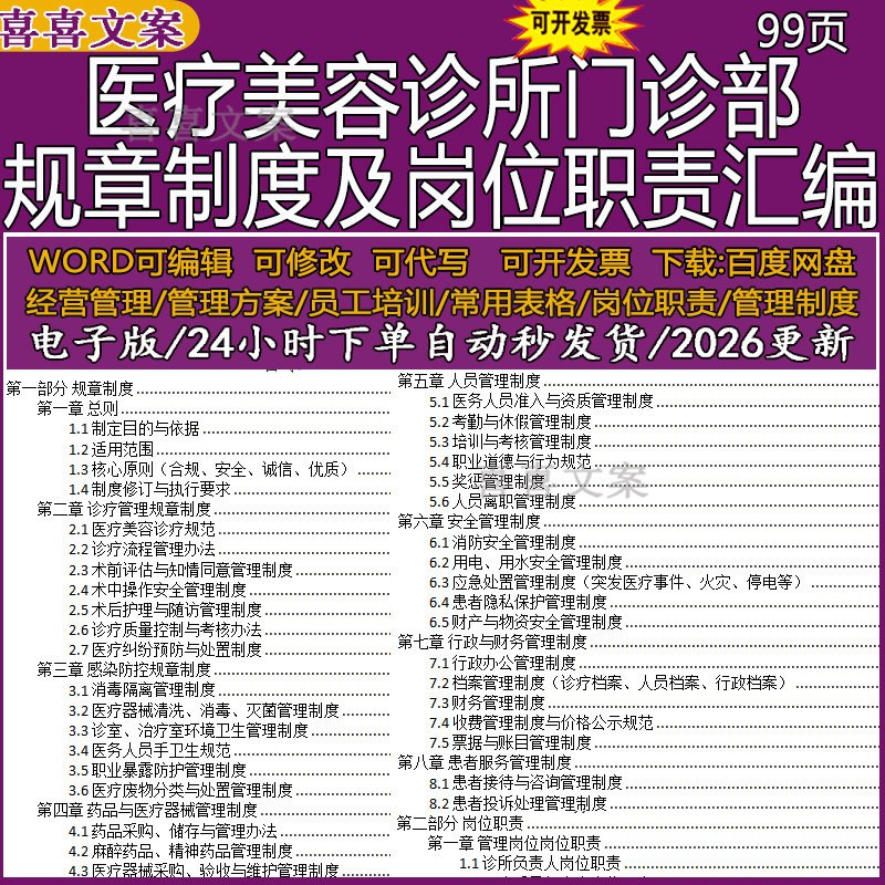 医疗美容诊所门诊部规章制度皮肤科外科主诊医师护士岗位职责汇编