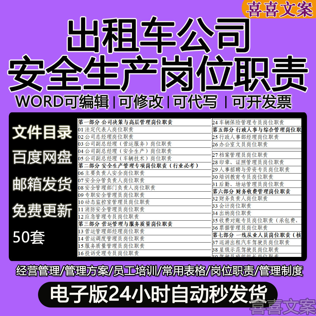 出租车公司安全分管负责人消防安全管理员服务及财务收费岗位职责图片