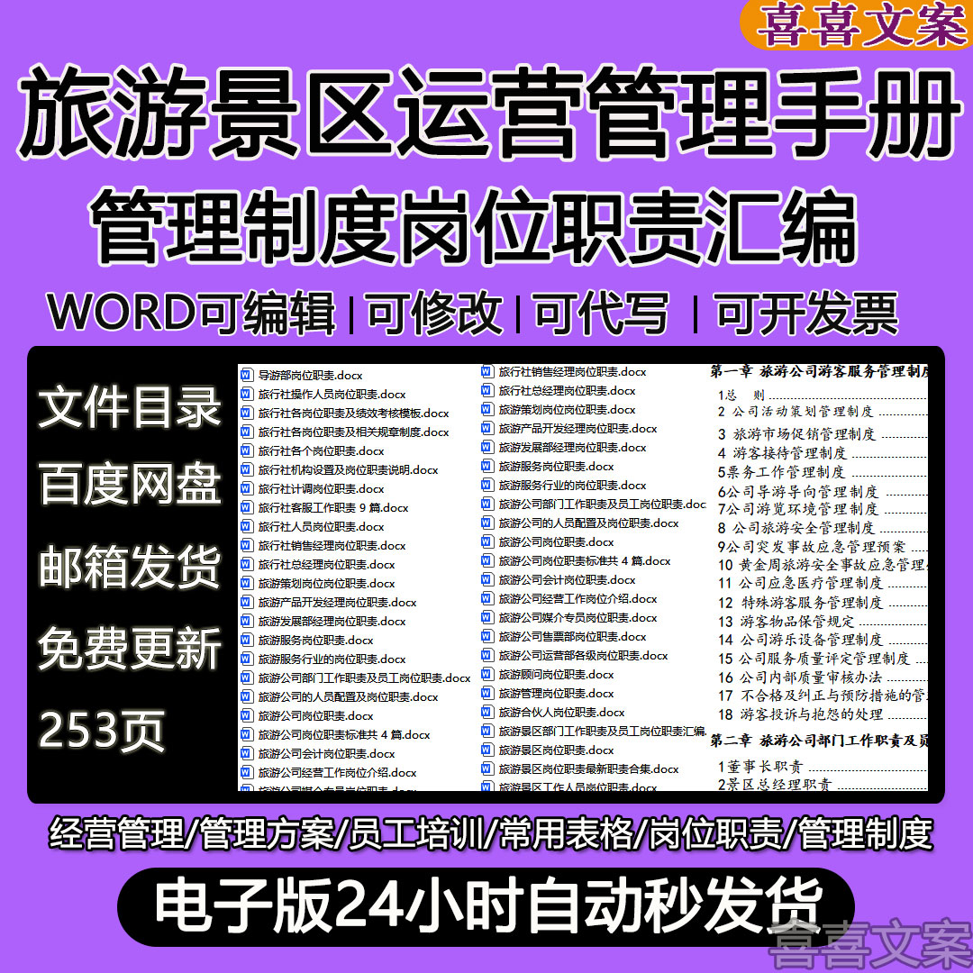 旅游景区运营管理手册管理制度领队售票运营部岗位职责及绩效考核