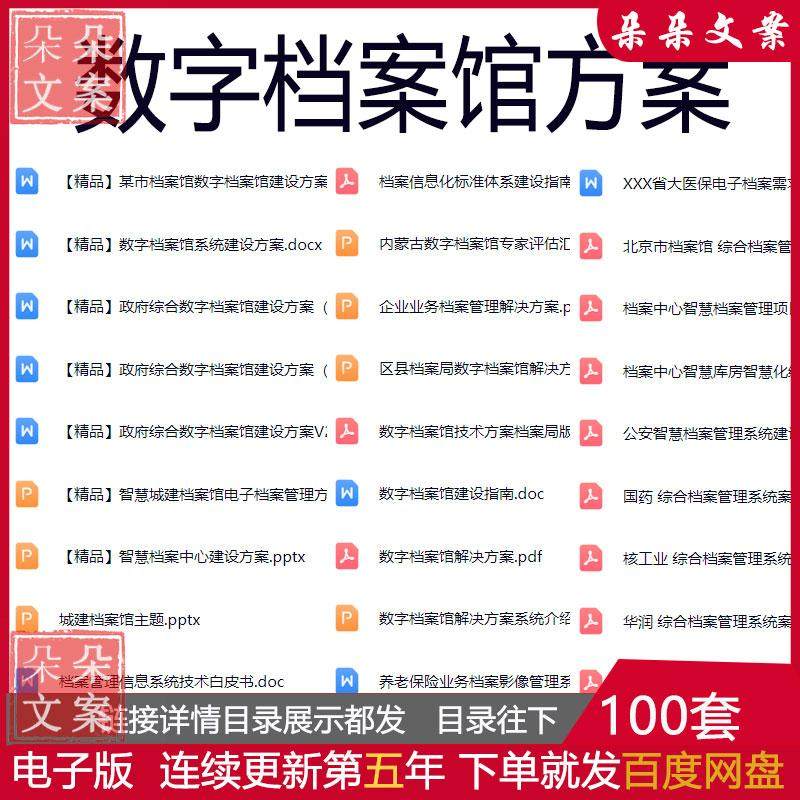 数字档案馆方案智慧档案管理平台建设方案数字档案系统详细设计例