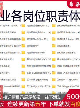 CEO体制企业岗位职责能力素质核心流程岗位关键考核指标设定表