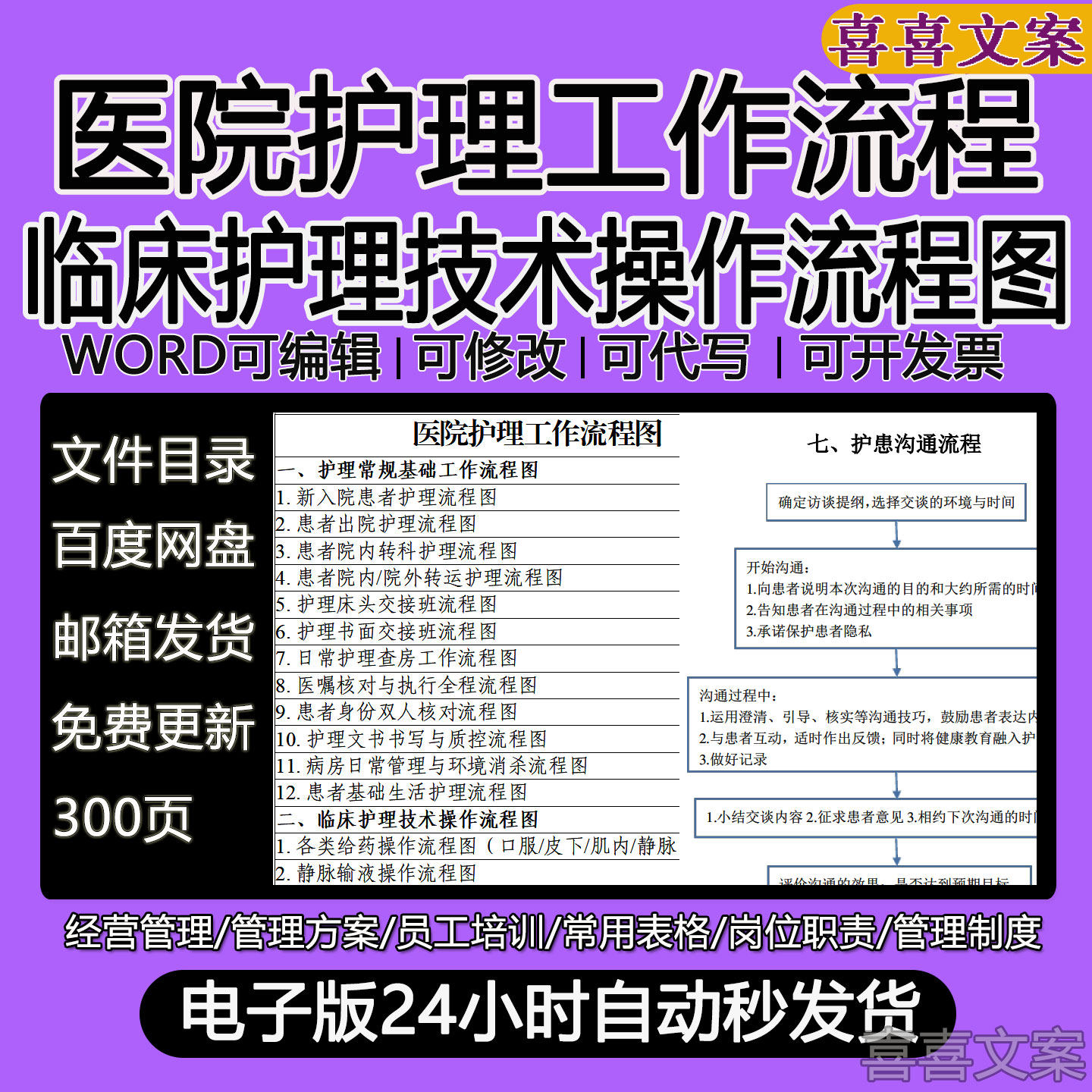 医院急诊手术室护理工作流程图护理常规临床护理技术操作流程图