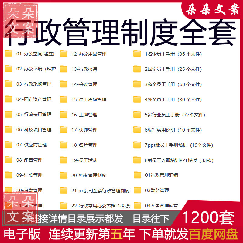 行政管理制度全套印章采购办公用品员工档案考勤管理表格员工手册