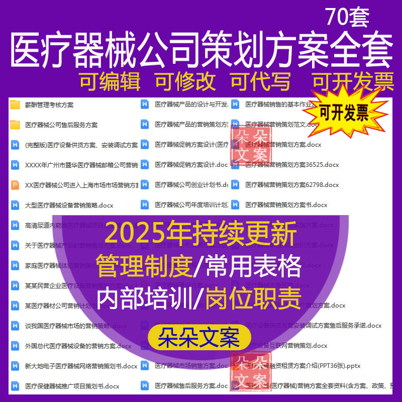医疗器械公司市场营销方案售后服务方案市场销售薪酬管理考核方案