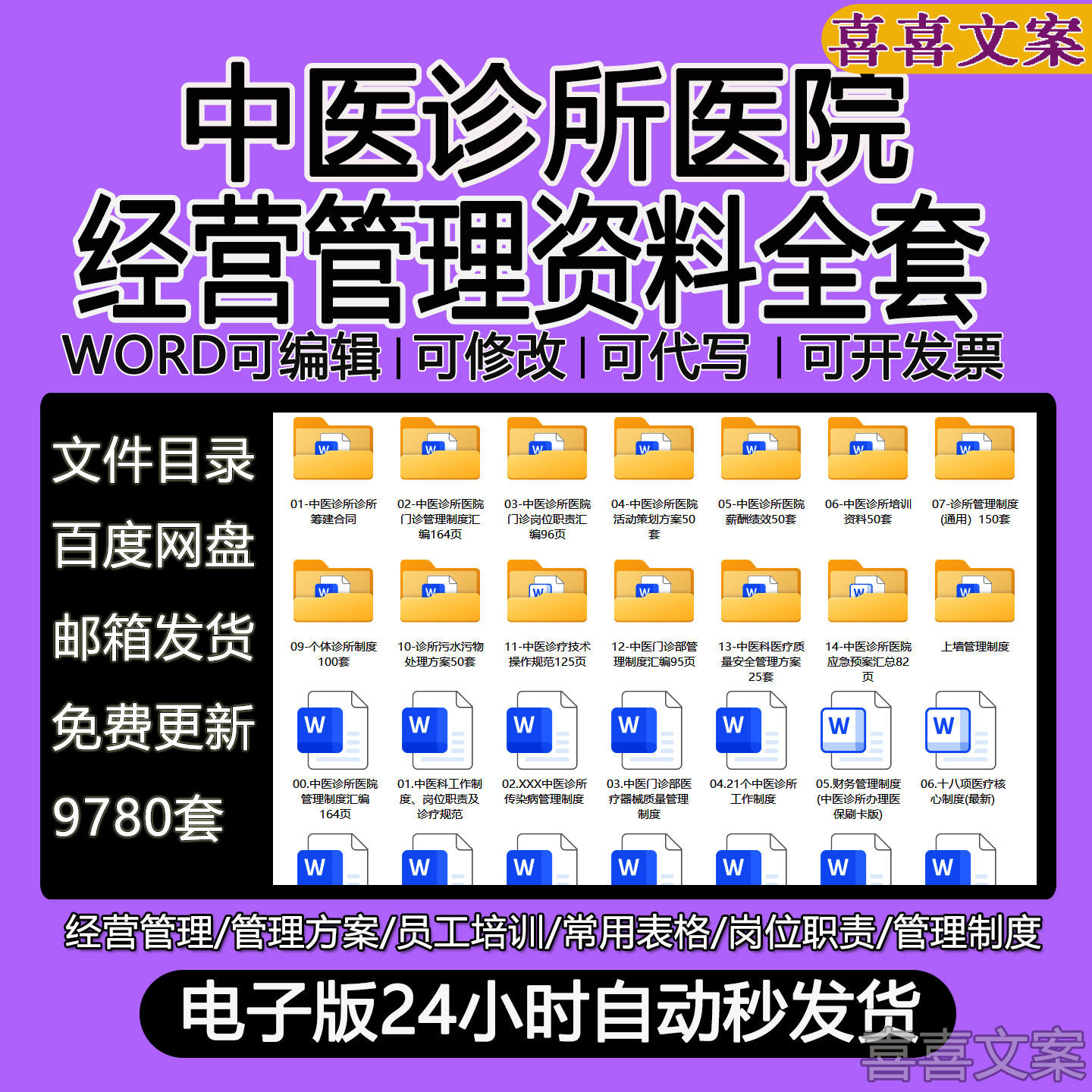 中医诊所医院门诊管理管理制度岗位职责薪酬活动策划方案资料全套