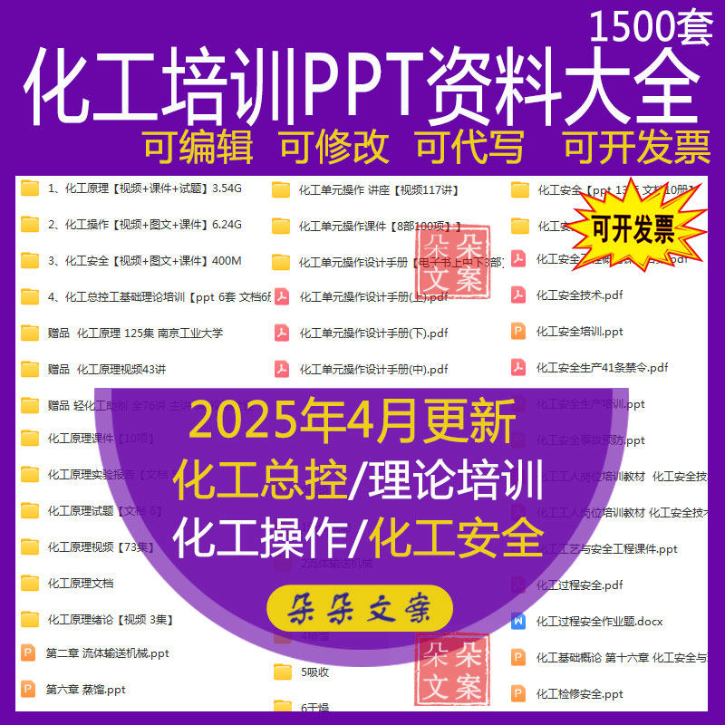 化工培训资料大全基础原理操作安全技术总控教学视频图文PPT课件