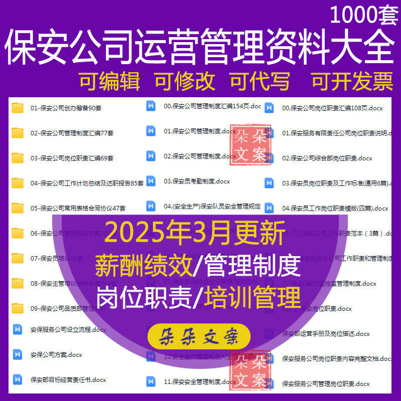 保安公司管理服务方案保安员培训薪酬绩效管理制度及岗位职责资料